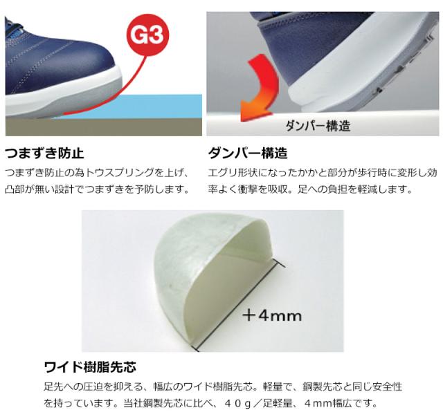 ミドリ安全 安全靴 G3595 静電 (バンドタイプ) ホワイト 23.5