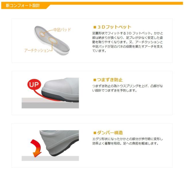 ミドリ安全 静電安全靴 GCR596 フルキャップ(旧CAP) ホワイト 大 29.0