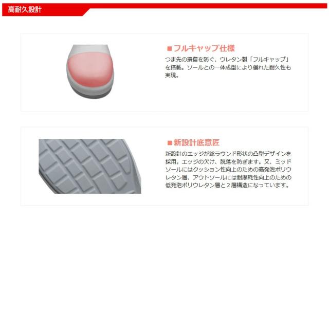 ミドリ安全 静電安全靴 GCR596 フルキャップ(旧CAP) ホワイト 大 29.0