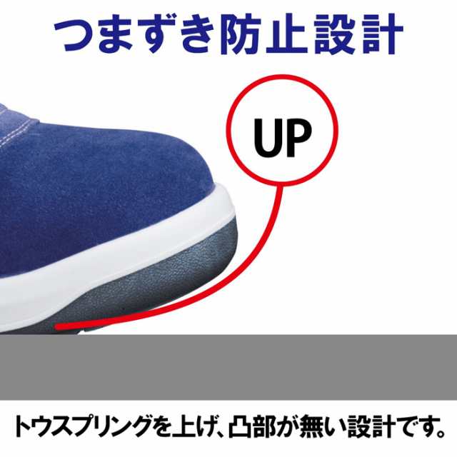 ミドリ安全 安全靴 プロテクティブスニーカー G3595 (バンド ミドリ安全 安全靴 プロテクティブスニーカー G3595 (バンド