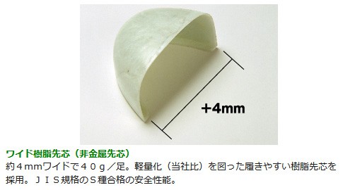 ミドリ安全 エコマーク認定 静電安全靴 エコスペック ESG3890 eco ブルー 小 22.0〜23.0の通販はau PAY マーケット  au PAY マーケット－通販サイト