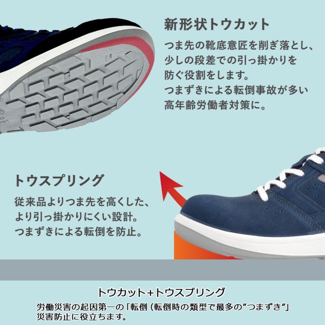 ミドリ安全 安全靴 G4595 静電 (バンドタイプ) ﾎﾜｲﾄ ﾌﾞﾗｯｸ ﾈｲﾋﾞｰ 小