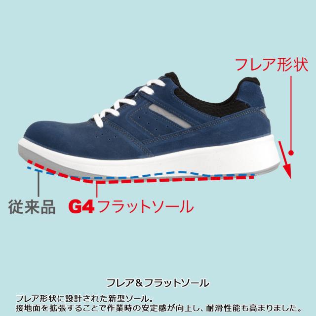 ミドリ安全 安全靴 G4595 静電 (バンドタイプ) ﾎﾜｲﾄ ﾌﾞﾗｯｸ ﾈｲﾋﾞｰ 小