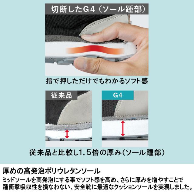 ミドリ安全 安全靴 G4599 静電 ホワイト/ブラック 22.0〜30.0