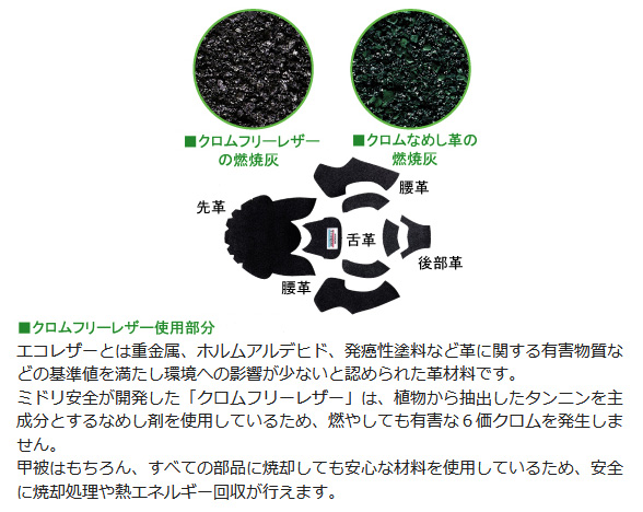 ミドリ安全 エコマーク認定 静電安全靴 エコスペック ESG3210 eco ブラック 23.5〜28.0