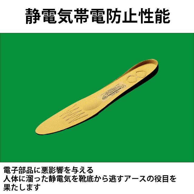 ミドリ安全 静電保護靴 MW235 ブラック 大 29.0〜30.0の通販はau PAY