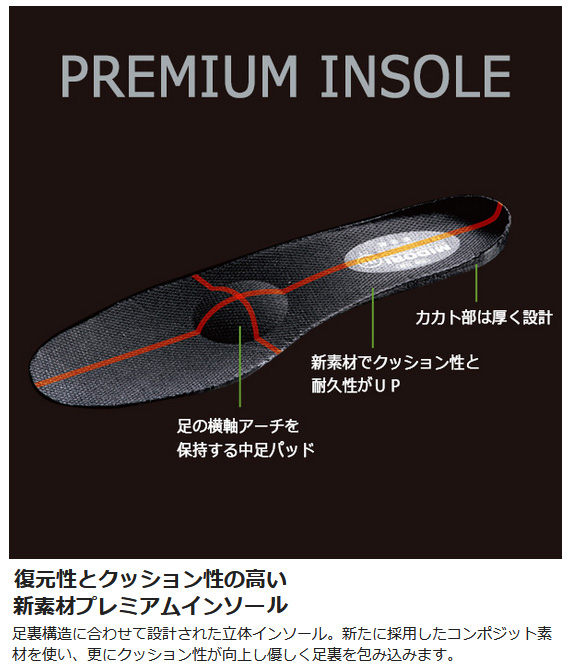 ミドリ安全 安全靴 プレミアム　ハイ・ベルデ PRM215 ブラック バンドタイプ 大 29.0〜30.0_3