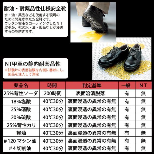 ミドリ安全 耐油・耐薬品仕様安全靴 プレミアム　ハイ・ベルデ PRM210NT ブラック ダークブラウン 29.0〜30.0ｃｍ