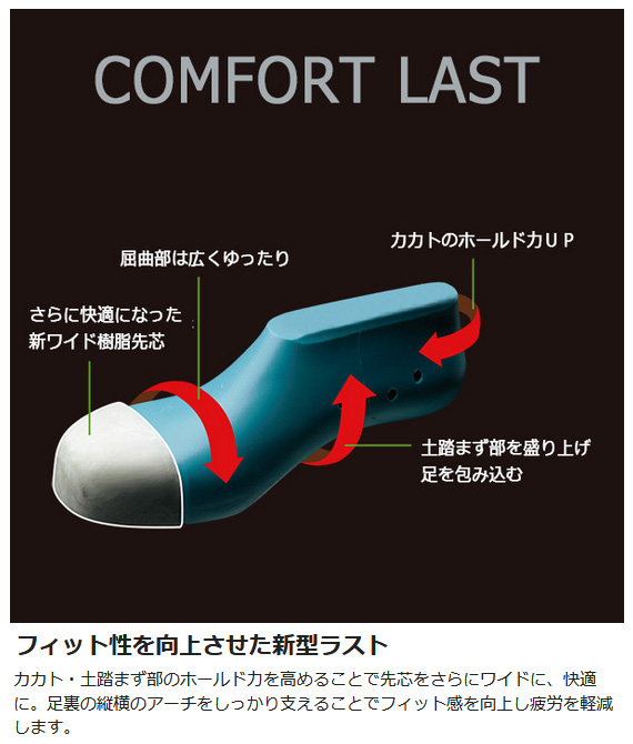 ミドリ安全 安全靴 プレミアム ハイ・ベルデ PRM220 ブラック 23.5〜28.5