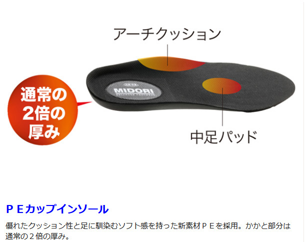 ミドリ安全 雪上でも滑りにくい耐滑安全靴 オールラウンダー AR225N(旧