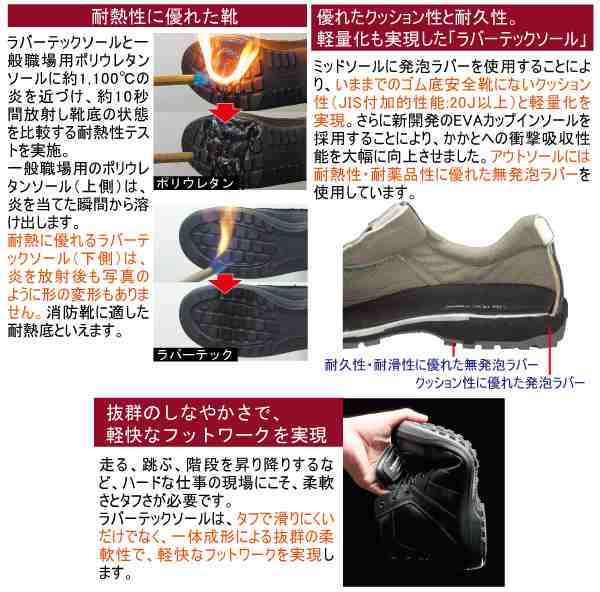 安全靴 ミドリ安全 中編上靴 ラバーテック RT920 ブラック 大サイズ ラバー2層底 日本製｜au PAY マーケット