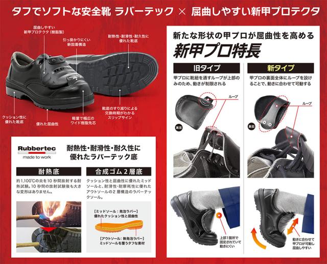 [新品未使用]ミドリ安全　安全靴 ミドリ安全 安全靴 RT922 甲プロM2 23.5〜28.0の通販はau PAY