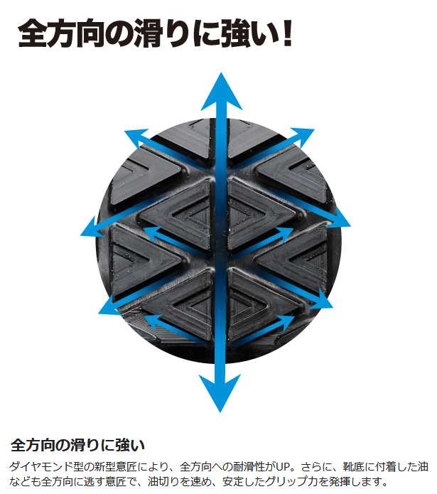 ミドリ安全 超耐滑底安全靴 ハイグリップセフティ HGS510 静電