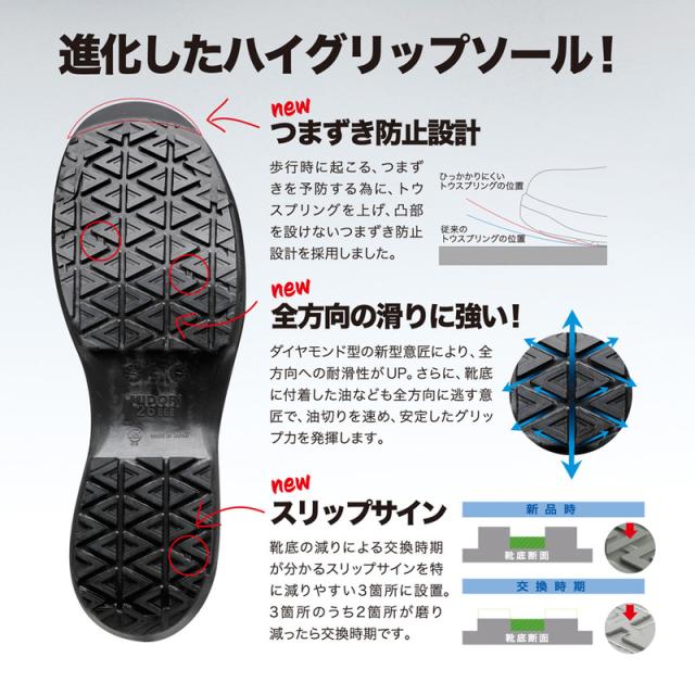 ミドリ安全 スニーカータイプ 超耐滑底安全靴 ハイグリップセフティ HGS595N 静電 ネイビー ホワイト 23.5〜28.0ｃｍ