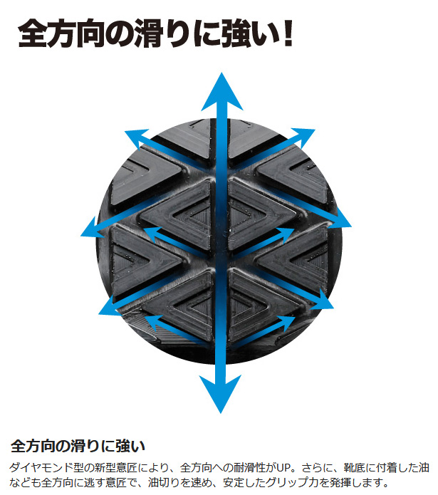 ミドリ安全 超耐滑底安全靴 ハイグリップセフティ・中編上靴 HGS520 ブラック 23.5〜28.0