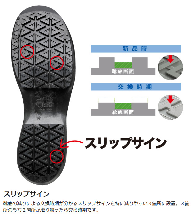 ミドリ安全 超耐滑底安全靴 ハイグリップセフティ・中編上靴 HGS520 ブラック 23.5〜28.0