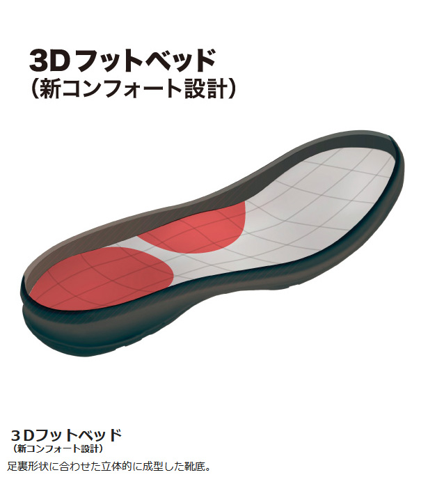 ミドリ安全 超耐滑底安全靴 ハイグリップセフティ・中編上靴 HGS520 ブラック 23.5〜28.0