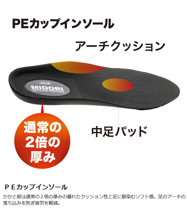 ミドリ安全 超耐滑底安全靴 ハイグリップセフティ・中編上靴 HGS520 ブラック 23.5〜28.0