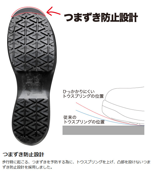 ミドリ安全 超耐滑底安全靴 ハイグリップセフティ・中編上靴 HGS520