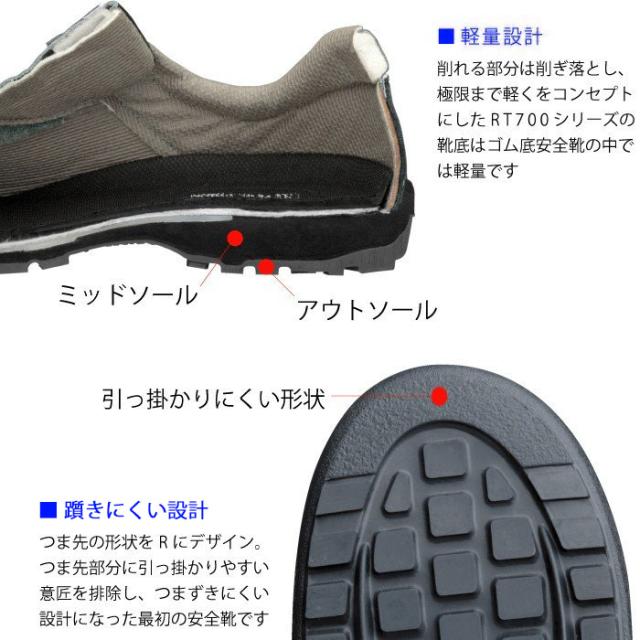 ミドリ安全 静電安全靴 RT712N 静電 ブラック 23.5〜28.0の通販はau