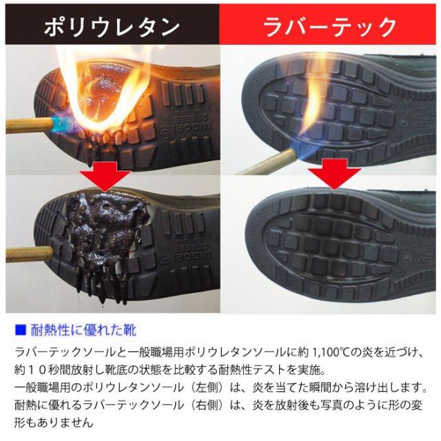 ミドリ安全 安全靴 RT722N ブラック 23.5〜28.0の通販はau PAY