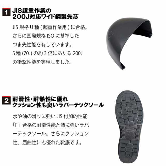 ミドリ安全 安全靴 JIS規格 超重作業用 長編上靴 ウルトララバーテック RTU235 ブラック 27.5cm - 5