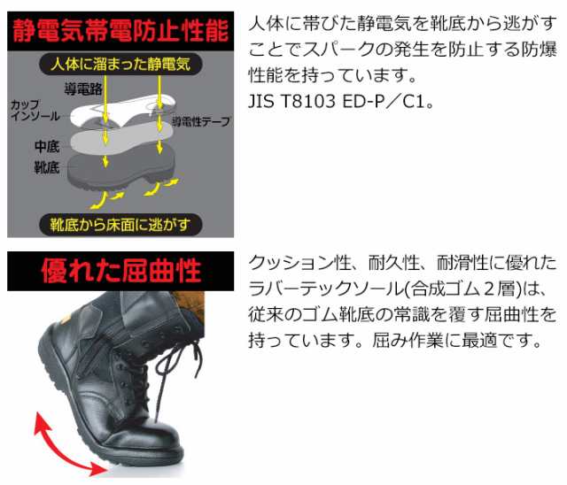 ミドリ安全 消防仕様 静電安全靴 RT738F P-4 静電 ブラック 23.5〜28.0