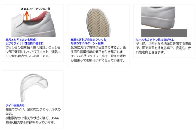 ミドリ安全 先芯入り超耐滑作業靴 ハイグリップスーパー NHS-600 4カラー 29.0〜31.0ｃｍ