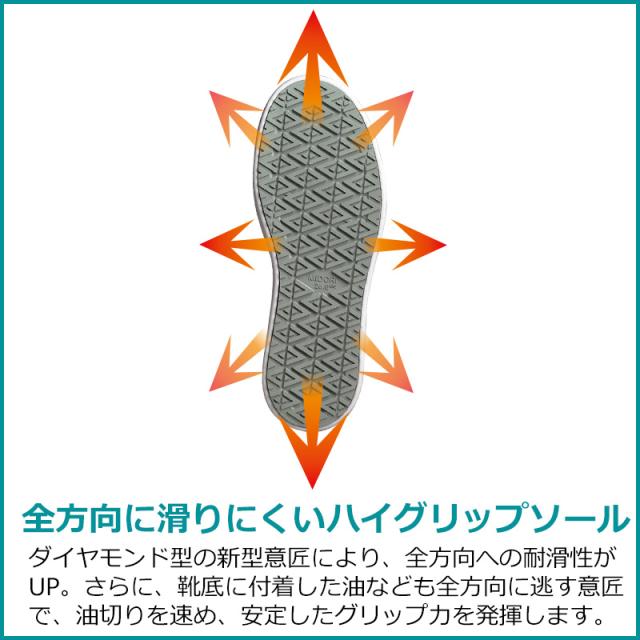 ミドリ安全 先芯入り超耐滑作業靴 ハイグリップ・ザ・フォース NHF-600 フルキャップ(旧CAP) ホワイト・ブルー 22.0〜28.0cm（EEE）