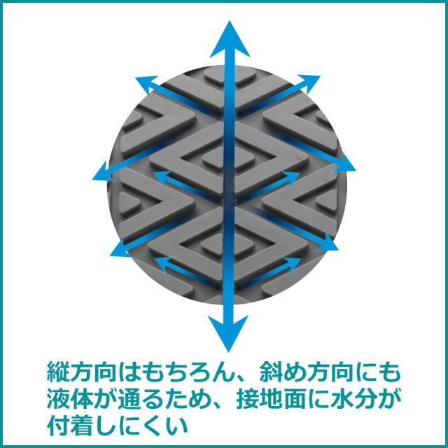 ミドリ安全 先芯入り超耐滑作業靴 ハイグリップ・ザ・フォース NHF-600 フルキャップ(旧CAP) ホワイト・ブルー 22.0〜28.0cm（EEE）