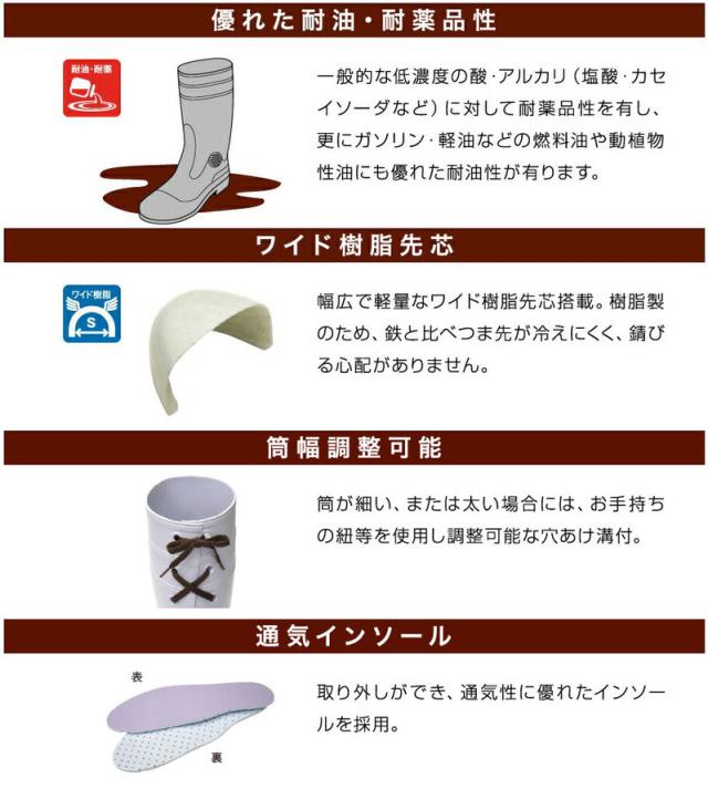 ミドリ安全 安全長靴 NW1000スーパー ホワイト ブラック 22.0〜28.0ｃｍ