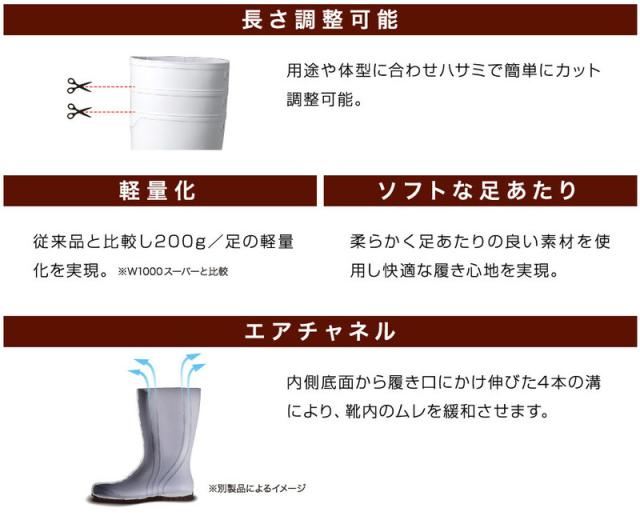 ミドリ安全 安全長靴 NW1000スーパー ホワイト ブラック 22.0〜28.0ｃｍ