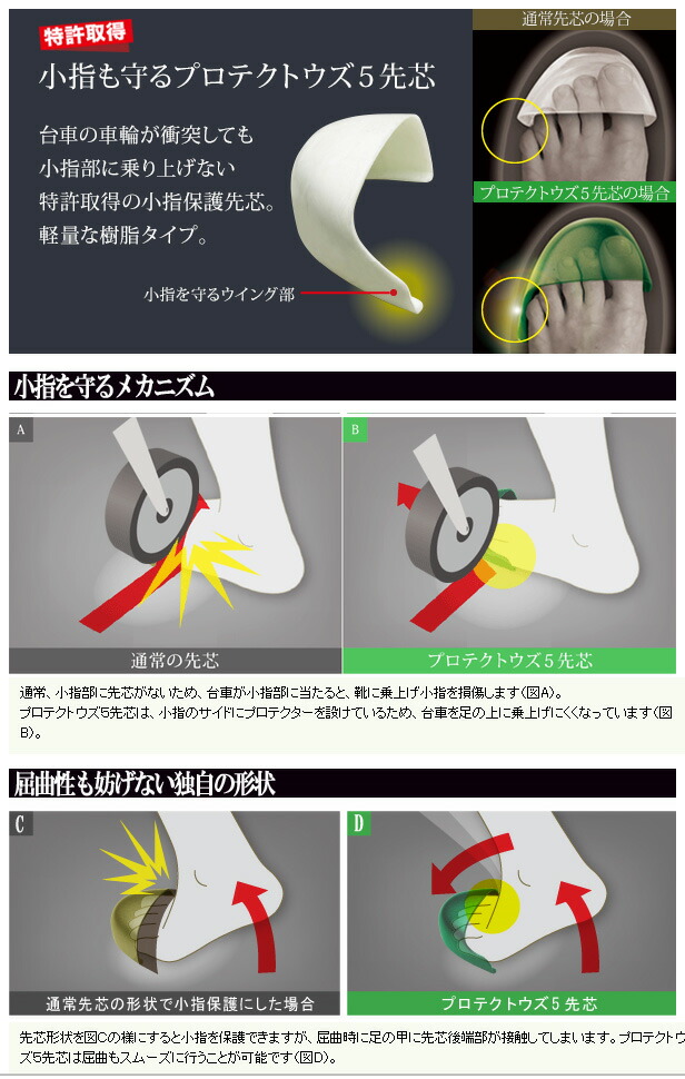 ミドリ安全 安全長靴 プロテクトウズ5 PHG1000スーパー ホワイト ブラック 29.0〜30.0ｃｍ
