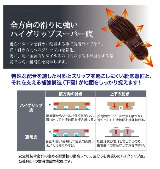 ミドリ安全 安全長靴 プロテクトウズ5 PHG1000スーパー ホワイト ブラック 29.0〜30.0ｃｍ