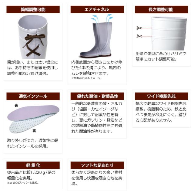 ミドリ安全 安全長靴 NW1000スーパー ホワイト ブラック 29.0〜30.0ｃｍ