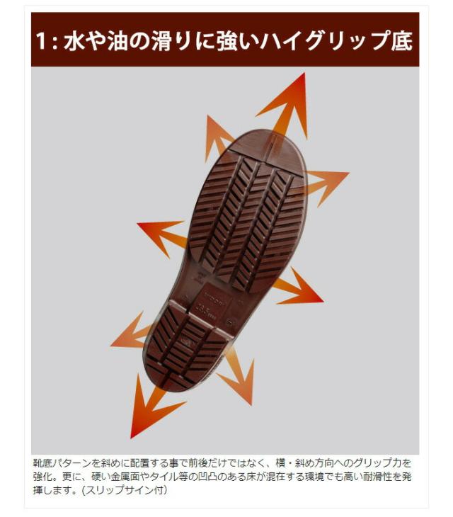 ミドリ安全 超耐滑安全長靴 NHG1000スーパー ホワイト ブラック 22.0〜28.0ｃｍ