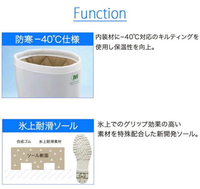 ミドリ安全 耐滑冷蔵庫内安全長靴 FBH01 ホワイト ネイビー 23.0〜29.0ｃｍ