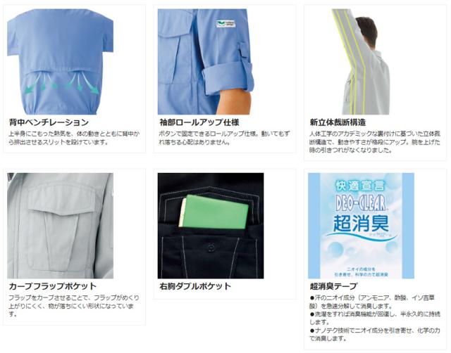 ミドリ安全 ベルデクセルフレックス VES 2146春夏上衣 男女兼用 グリーン メンズ レディース 作業着 作業服 男性用 女性用 消臭_1