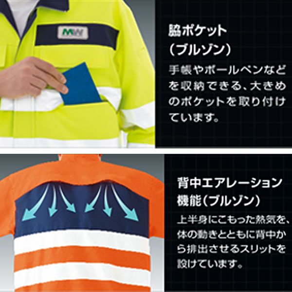 ミドリ安全 JIS規格適合品 高視認ブルゾン VES 2324上 イエロー 夜間 作業着 作業服 現場_2