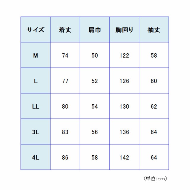 ミドリ安全 作業服 静電防寒服紺上 (防寒上衣) M〜4Lの通販はau PAY