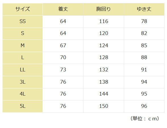 ミドリ安全 作業服 寒冷地仕様 防寒ブルゾン M4017上 ネイビー SS〜5L