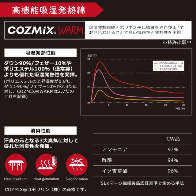 ミドリ安全 作業服 ベルデクセルフレックス 防寒コート VE2030シリーズ BOAフィットシステム ミッドナイトブルー ダークネイビー SS〜5L_3