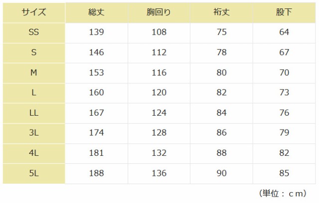 ミドリ安全 食品産業向け作業服 通年 クリーンウェア 一般型男女共用クリーンスーツ S1080W ホワイト SS〜5L