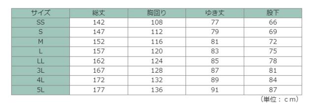 ミドリ安全 食品産業向け作業服 通年 クリーンウェア 超静電クリーンスーツ C1515P ピンク SS〜5L_2