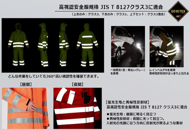 ミドリ安全 雨衣 レインベルデN ゴアテックス 高視認仕様 上衣 蛍光イエロー 蛍光オレンジ S〜5L_1