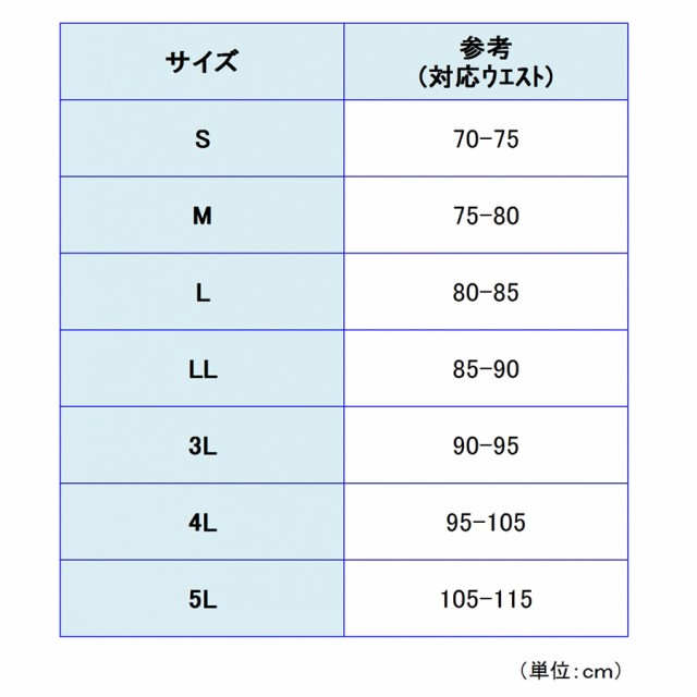 ミドリ 安全 販売 腰 ベルト cm