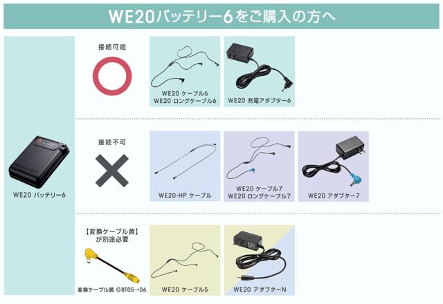 おもち　ミドリ安全 レギュラーファン セット　セカンドバッテリー 61Sd5wmANSL._AC_UL210_SR210,