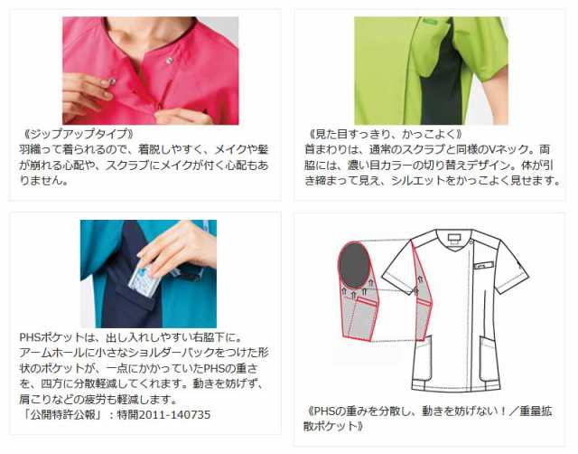 FOLK フォーク レディース ジップスクラブ 7014SC-11 ターコイズ×ダークネイビー 医療 作業着 手術衣 ナース服 おしゃれ  かわいいの通販はau PAY マーケット au PAY マーケット－通販サイト
