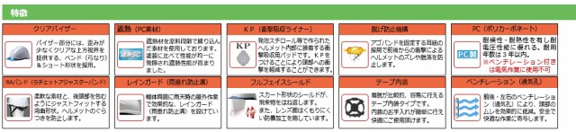 ミドリ安全 遮熱ヘルメット SCH-21PCLVS RA3 KP付 ホワイト／スモーク 国家検定合格品 【飛来・落下物/墜落時保護用】