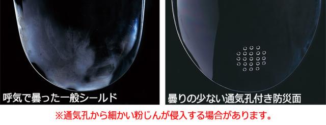 ミドリ安全 ヘルメット取付型防災面 MB-11HP PCN径5×21穴 M-5Pプラ止具付の通販は